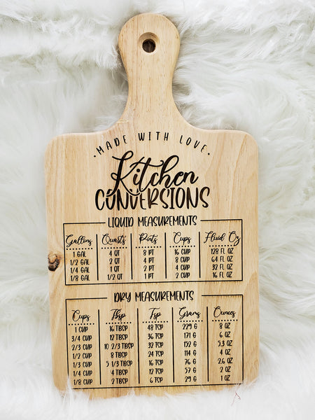 Kitchen Conversion Chart